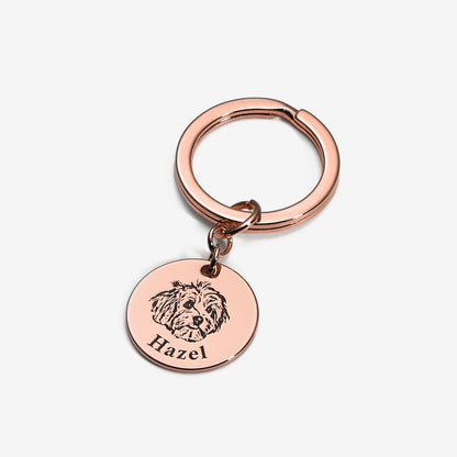 Porte-clés personnalisé avec visage d’animal